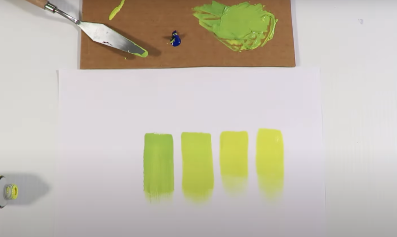 How To Make Lime Green Paint ProfyPainter How To Make Lime Green Paint 780x467